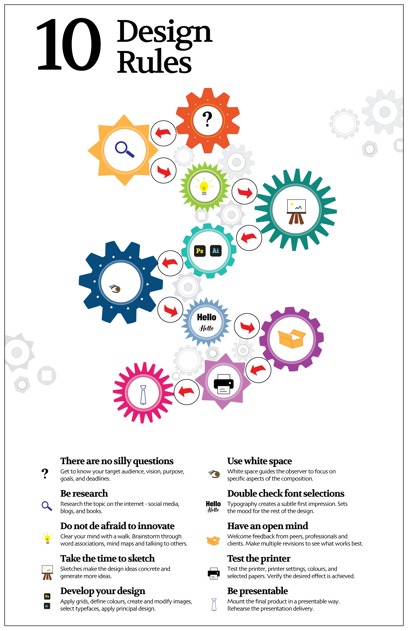 Design rules graphic design