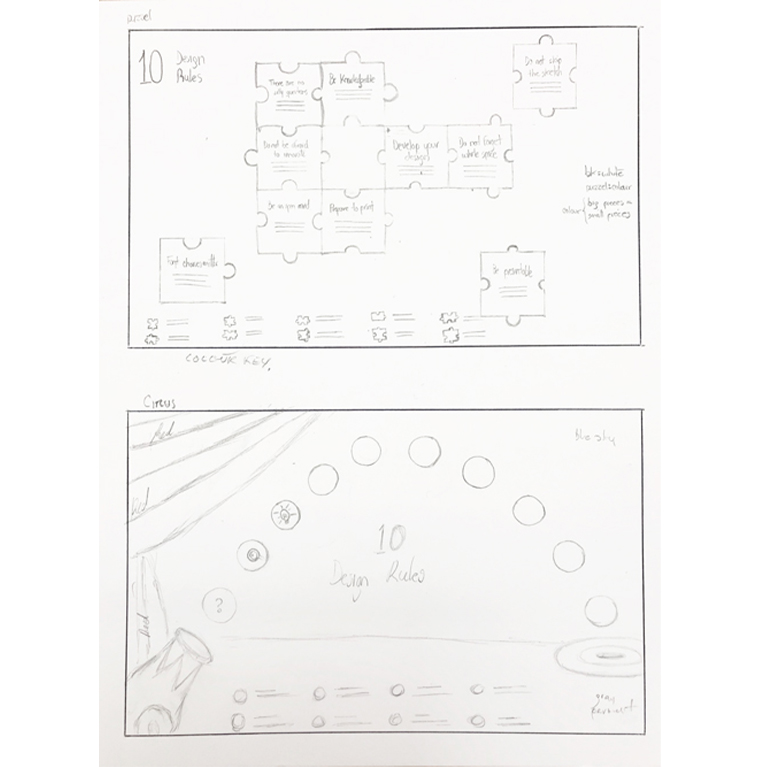 Design Rules puzzle circus