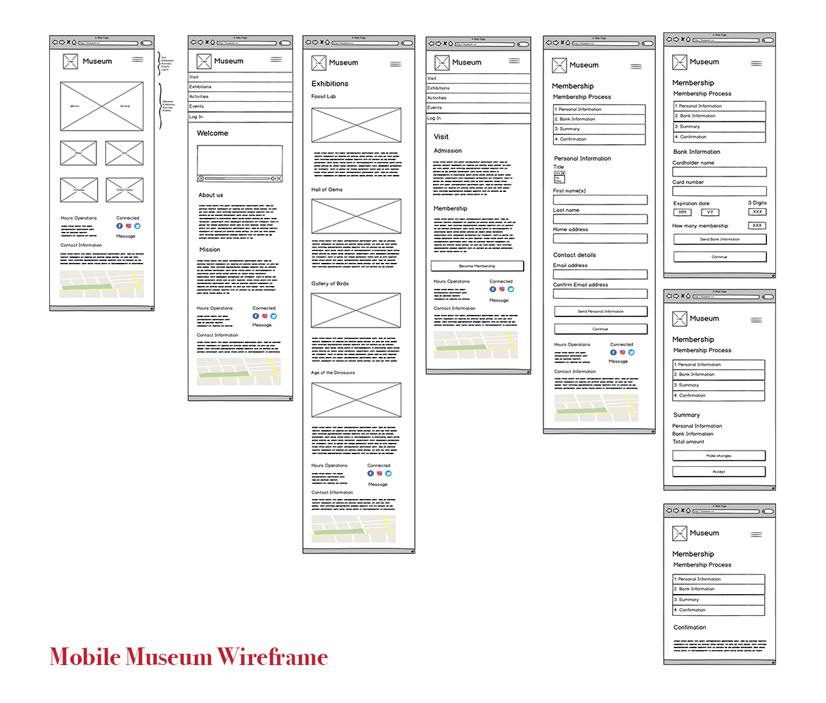 museum Desktop Wireframe