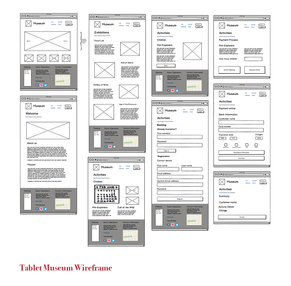 museum Tablet Wireframe